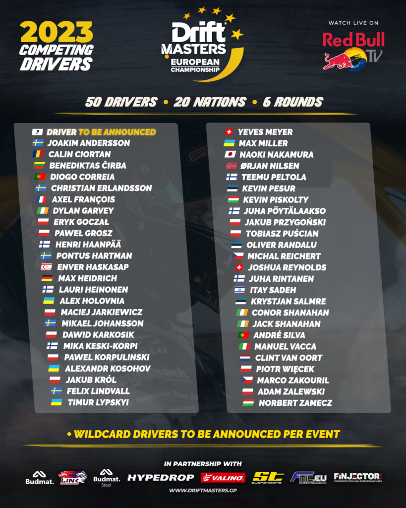 2023 Drift Masters European Championship Calendar Released