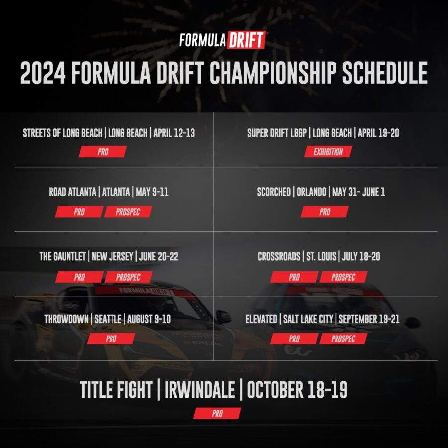 Formula Drift 2024 R3 drift.news