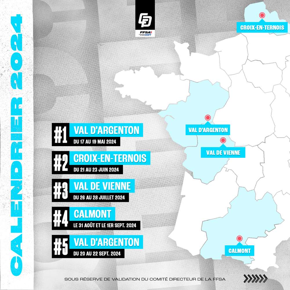Le calendrier 2024 du Championnat de France FFSA des Circuits